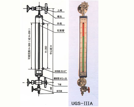 UGS—IIIA型彩色玻璃管液位