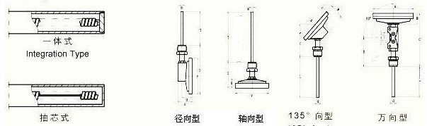 长月烬明